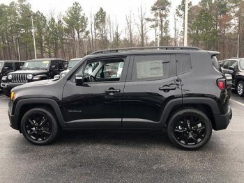 JEEP RENEGADE ou similaire